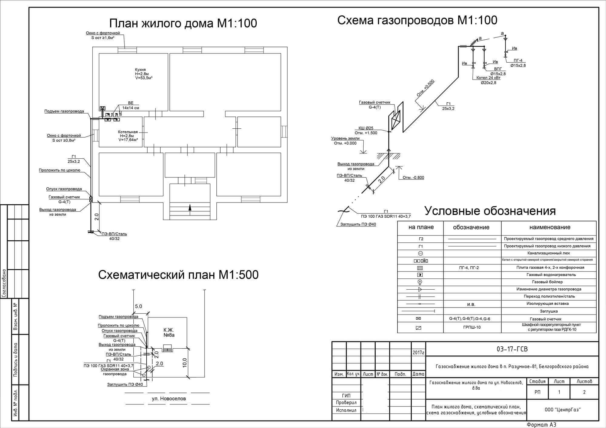 Сделать проект газификации частного дома | 2023 год